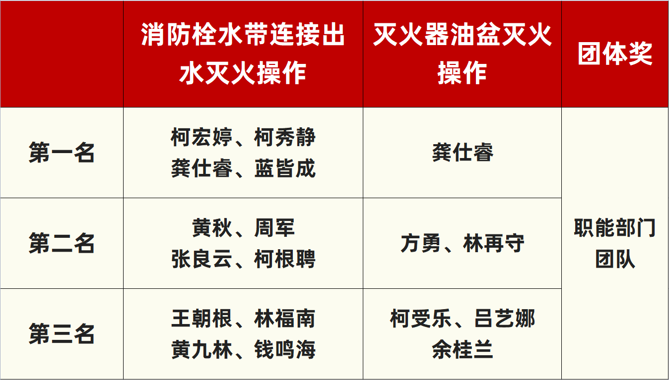 1679542830240074.png 微信图片_20230323113826.png